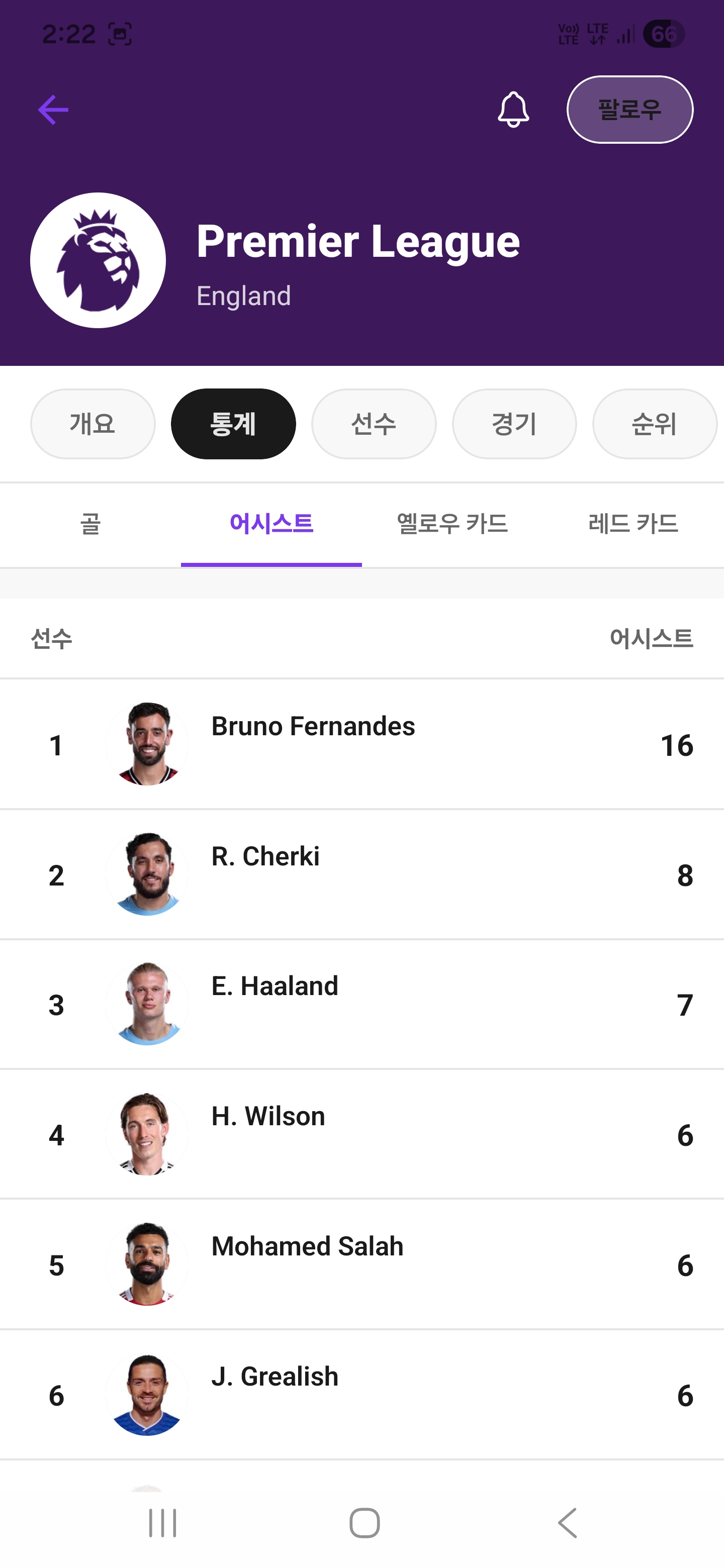 Live Score